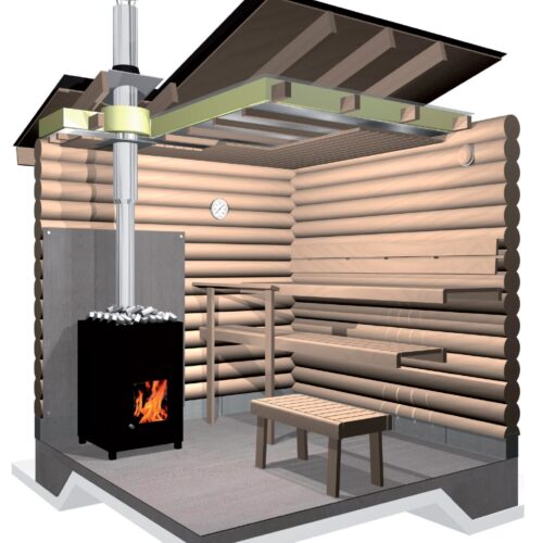 Schiedel Saunakorsten