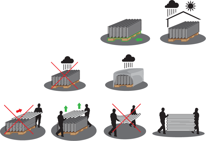 eternit ladustamise juhendi-joonised