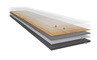 Thermofix PRO vinüülplaadid